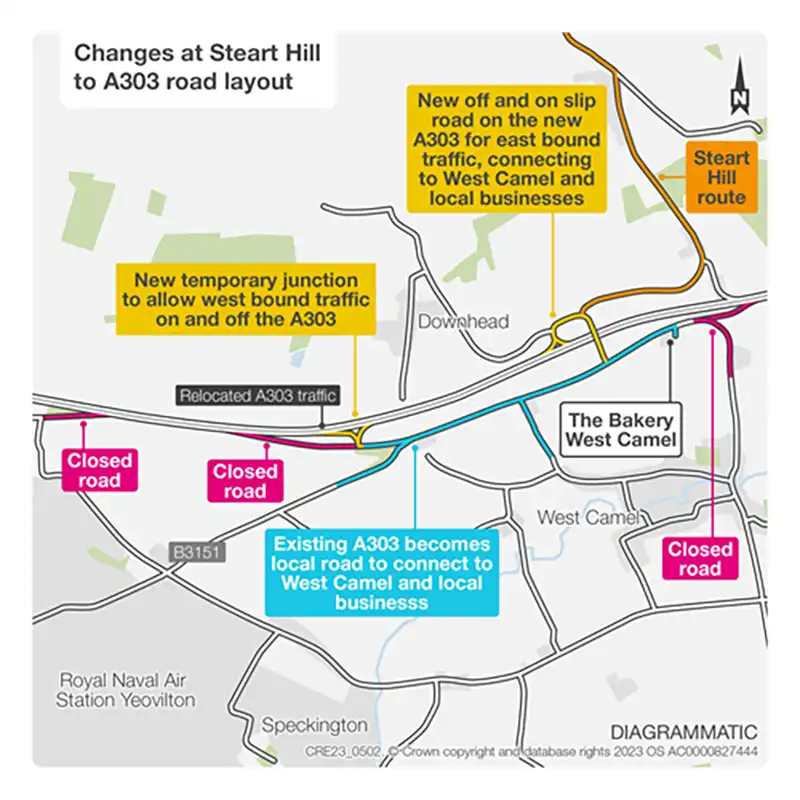 How the changes will work from January 20. Picture: National Highways