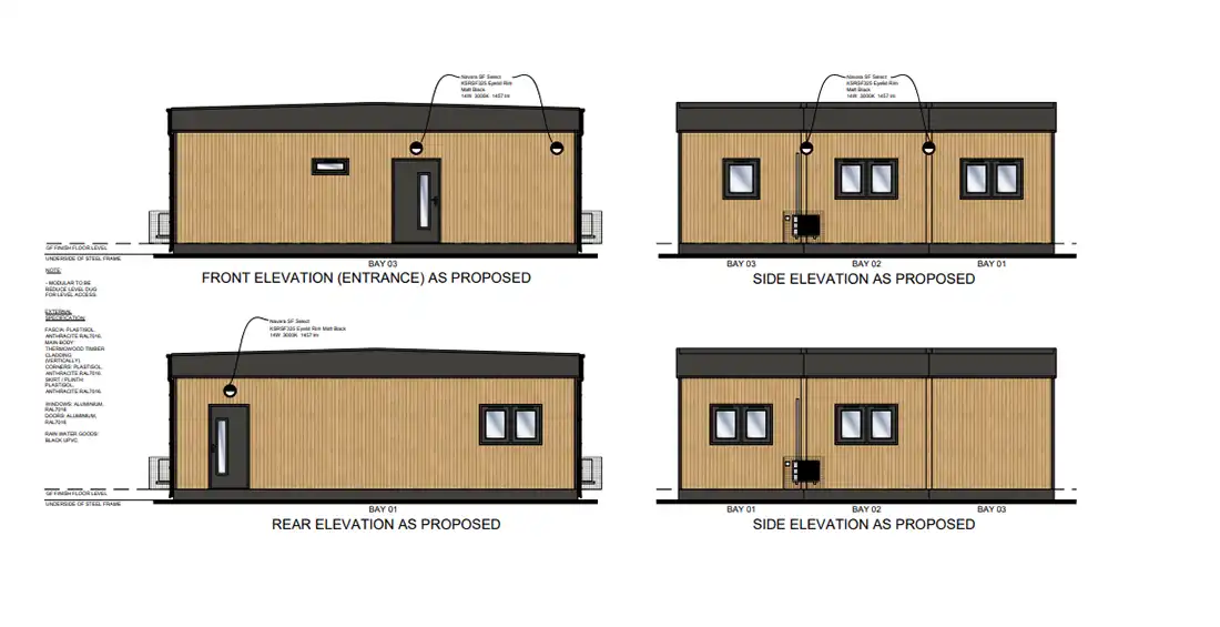 How the classroom building could look