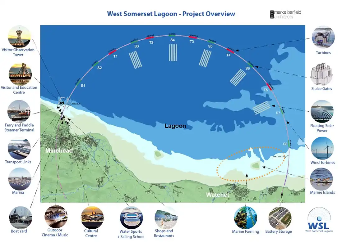 The West Somerset Lagoon would span some 14 miles of the coastline between Minehead and Watchet. Picture: West Somerset Lagoon