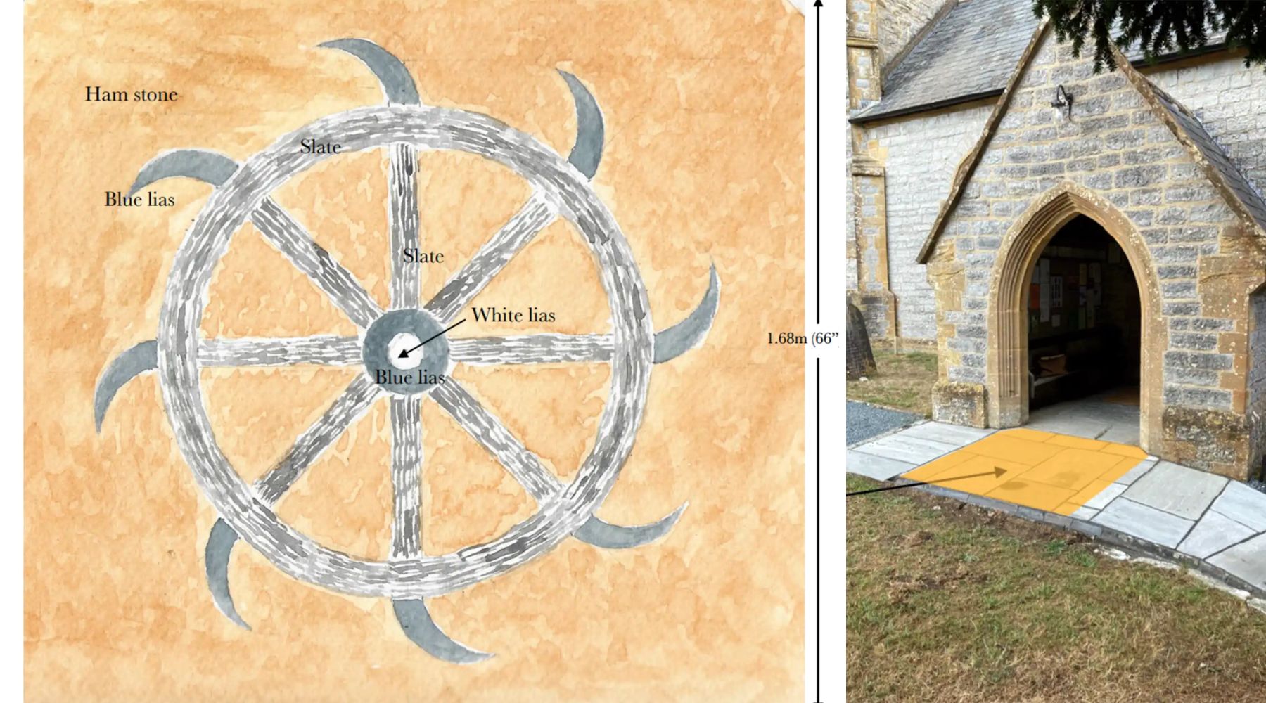 The mosaic would be installed directly outside the church porch. Picture: Nick Durnan